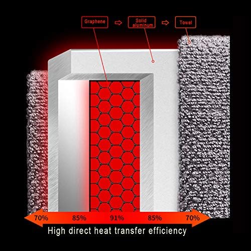 Akıllı havlu askısı elektrikli ısıtma havlu askısı radyatör kurutma raf duvara monte sabit sıcaklık raf ısıtma sterilizasyon