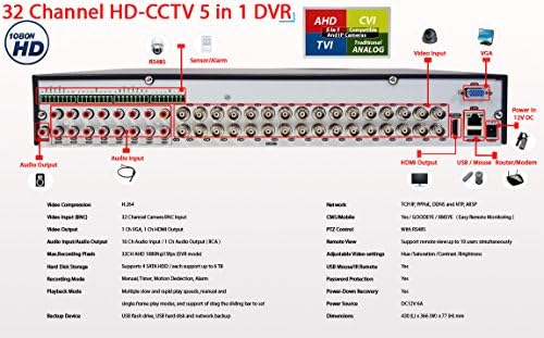 Evertech 32 Kanal Güvenlik Kamera Sistemi, HD Video Kaydedici ile 4 TB Sabit Disk ve 32 Yüksek Resolurion 1080 p Kapalı / Açık
