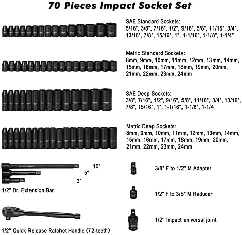 CASOMAN 1/2-inç 70 Adet Darbe Soketi Ana Seti, SAE ve Metrik 5/16-1-1/4,8-24mm, Sığ / Derin Soket ile Ratched El, Uzatma Çubuğu