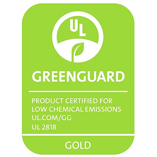 Dream On Me Nefes Alabilen Ortopedik Firma Köpük Standart Beşik Yatak I Green Guard Gold Sertifikalı