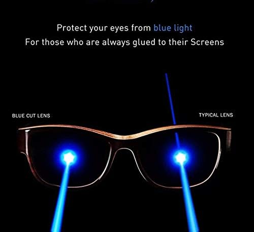Opticalskart Bluecut Gözlükler (Güçlü Gözlükler) Bilgisayardan Göz Koruması için Dizüstü Bilgisayar Mobil Gözlükler Hindistan'da
