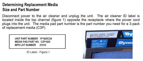 30x32x1 Bozulmamış Hava Hava Temizleyici Yedek Filtre Pedleri, (3) Paketi