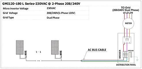 Y & H 120 W MPPT ızgara kravat Mikro Invertör PV Giriş DC16-26V AC110V Çıkış Ev Kullanımı Küçük Güneş Enerjisi Sistemi için