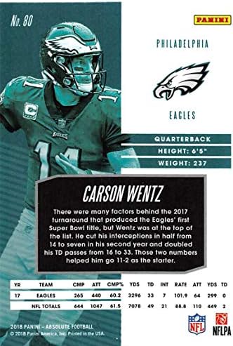 2018 Mutlak Futbol 80 Carson Wentz Philadelphia Eagles Panini tarafından yapılan Resmi NFL Ticaret Kartı