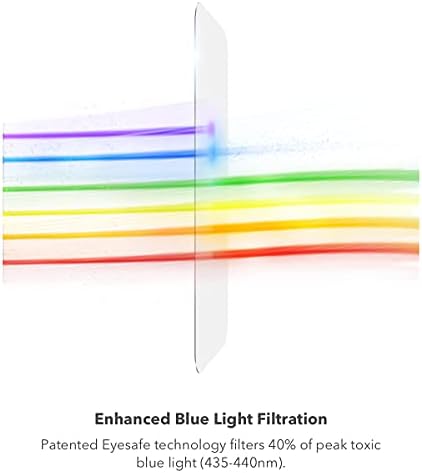 ZAGG InvisibleShield Glass Elite VisionGuard - Darbeye Dayanıklı, Çizilmeye Dayanıklı, Parmak İzine Dayanıklı - Apple iPhone