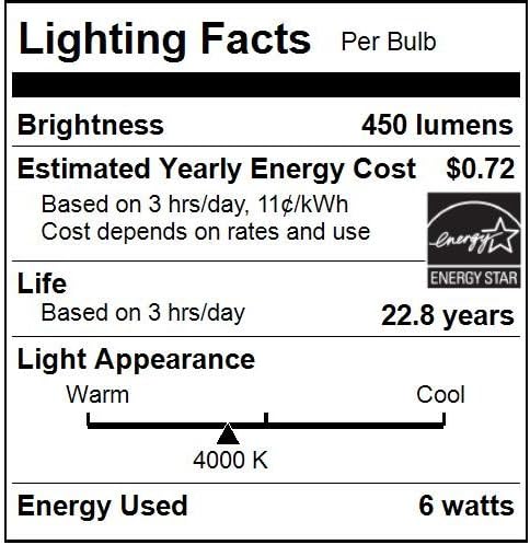 Sunlite 81392 LED R20 Gömme Ampul, 6 Watt (40W Eşdeğeri), 450 Lümen, Orta E26 Taban, Kısılabilir Projektör, UL Listeli, Energy