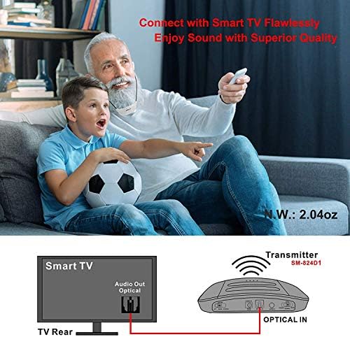 Yedek Pil ile SİMOLİO 2.4 G Dijital Kablosuz TV Kulaklıklar, Ses Vurgulamalı TV Dinleme Kablosuz Kulaklık, Ton ve Denge Kontrolü,