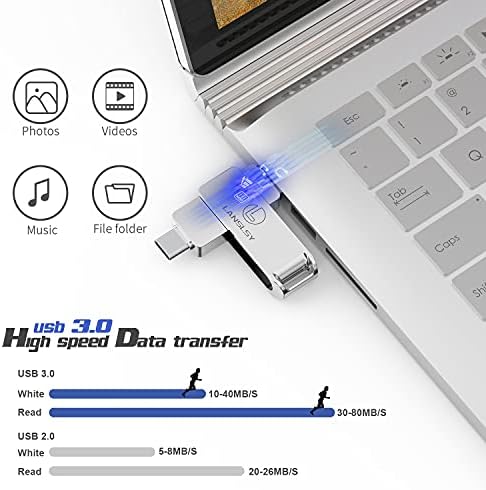 USB C Flash sürücü, 128 GB Flash sürücü, LANSLSY tipi C Flash sürücü USB C Sopa, 3 in 1 USB 3.0 Bellek Sopa USB-C başparmak