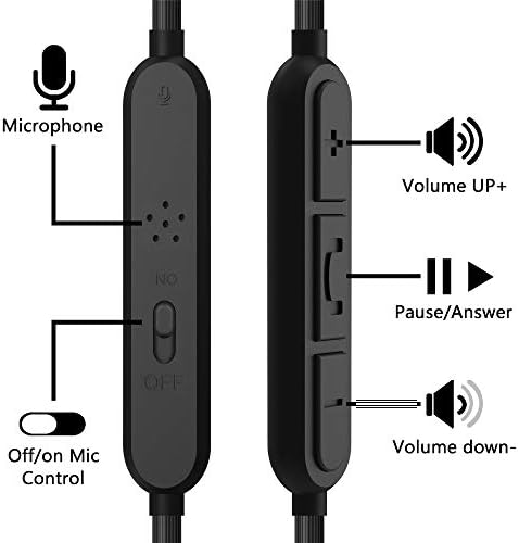 Mic ile Geekria QuickFit Ses Kablosu Sony WH-1000XM4, 1000XM3, XB910N, CH710N Kablosu, 3.5 mm Aux Yedek Stereo Kablosu ile