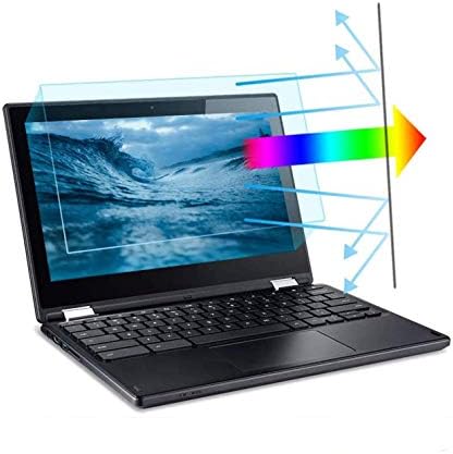 2 Paket 11.6 İnç Laptop Ekran Koruyucu, Anti mavi ışık ve Parlama Filtre Filmi Göz Koruması mavi ışık Engelleme Ekran Koruyucu
