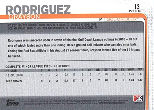 2019 Topps Pro İlk 13 Grayson Rodriguez GCL Orioles Beyzbol Kartı