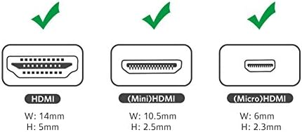 UGREEN 2 Paketi 2 in 1 Mini HDMI ve Mikro HDMI Erkek HDMI Dişi Adaptör 1080 P Destekler GoPro Hero ile uyumlu 7 Siyah Kahraman