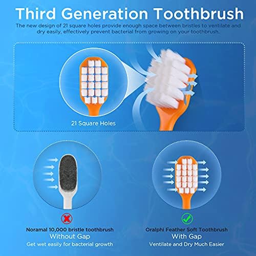 Hassas Dişler ve Diş Eti Durgunluğu için 10000 Ekstra Yumuşak Mikro Nano Kıllı Oralphi Tüy Yumuşak Diş Fırçası (Geniş Kafa,