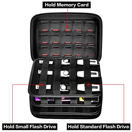 USB Flash Sürücü Kılıfı, Elektronik Aksesuarlı Taşınabilir Seyahat Tutucu Çanta Konteyner Kılıfı Başparmak Sürücüsü, Hafıza