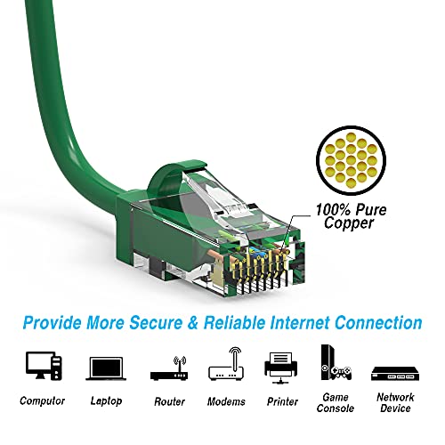 0.5 ft (0.2 M) Cat6 28AWG İnce Ethernet Ağ Kablosu 0.5 Feet (0.2 Metre) Gigabit LAN Ağ Kablosu RJ45 Yüksek Hızlı Yama Kablosu,