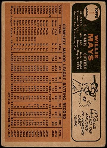 1966 Topps 1 Willie Mays San Francisco Giants (Beyzbol Kartı) FUARI Giants