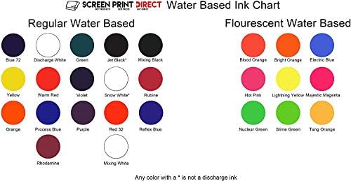 Ecotex Serigrafi için Siyah Su Bazlı Deşarj Mürekkebi Karıştırma Kumaş Tekstilleri için Ftalat İçermeyen Formül (5 Galon-640