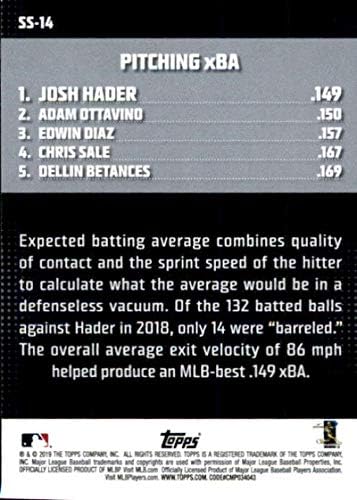 2019 Topps Önemli İstatistikler Beyzbol SS-14 Josh Hader Milwaukee Brewers Resmi MLB Ticaret Kartı